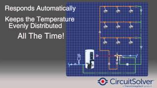 CircuitSolver Thermostatic Balancing Valve