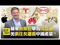 全球對中國的技術與經濟策略反思