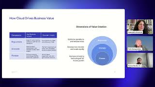 How Cloud Drives Business Value | From Efficiency to Innovation Profile