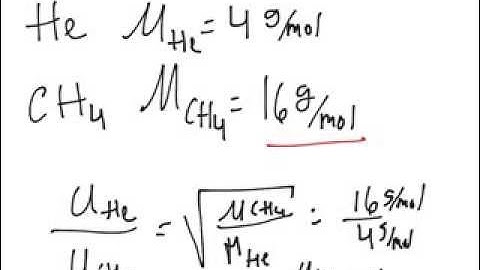 Effusion vs Diffusion
