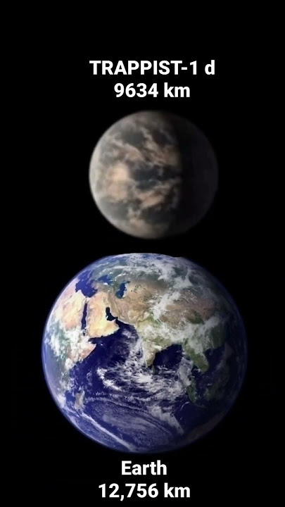 TRAPPIST-1 d vs earth by the True size #TRAPPIST #versus #earth #planet #planets #exoplanet