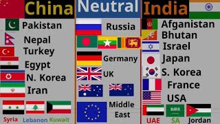 India Vs China War || These Country will Help India & China. If War Begins || Powerful Countries