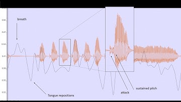 Surface Electromyography for Direct Vocal Control - NIME 2020