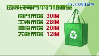 ▼北市環保袋租借 自動機4台撤2台 八大民生新聞 2020101109