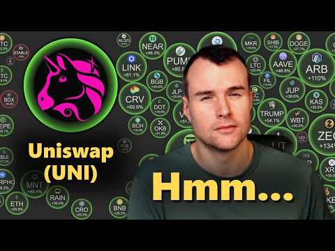 Video preview for π₯ Why Uniswap Just Dropped - UNI Crypto Analysis