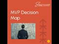How to Decide What Goes Into Your MVP