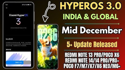 HyperOS 3.0 India & Global Mid December 5+ Update Released & HyperOS 3.0 India Dec End Upcoming Updt