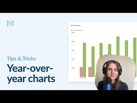 Year-over-year charts | Metabase tutorial