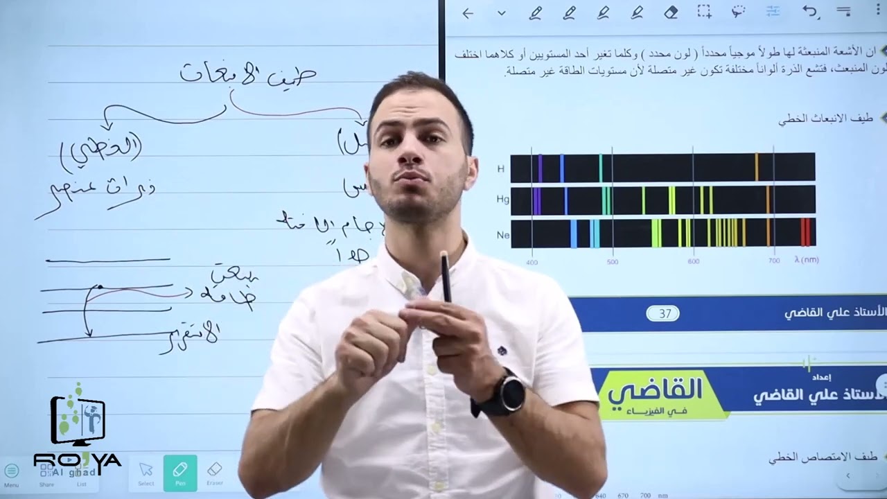 الأطياف الذرية | الفيزياء - توجيهي | علي القاضي