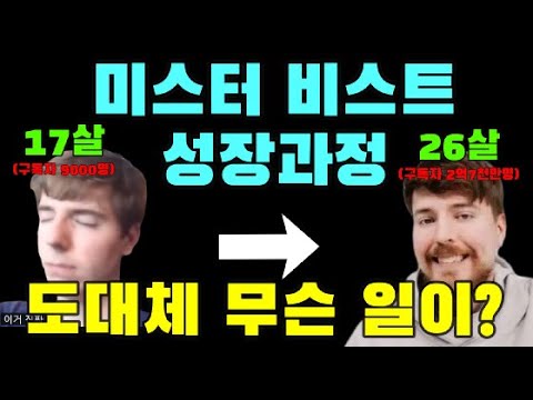 미스터 비스트(MrBeast)의 성장 과정ㅣ구독자 세계 1위 유튜버ㅣ동기부여ㅣ영감