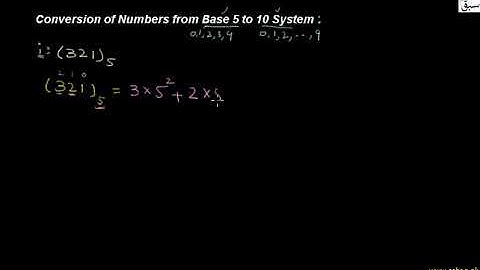 Conversion of Number from Base 5 to 10 System, Math Lecture | Sabaq.pk |