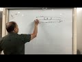 Electric field and electric dipole