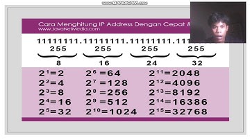 CARA MENGHITUNG IP ADDRESS, SUBNET MASK DAN NET ID