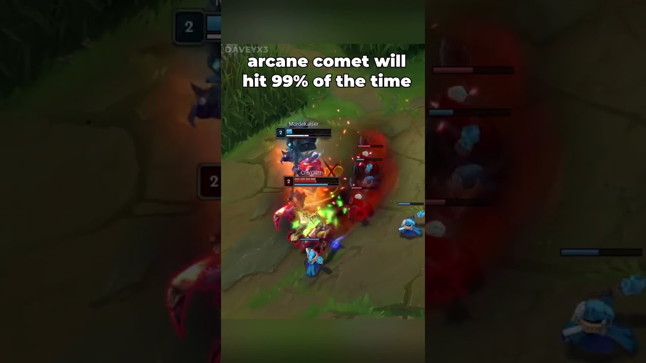 Chogath Vs All Toplaners Why Hes Insane 