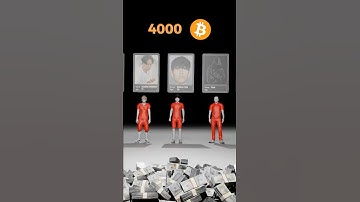 $230M Crypto Scammers Malone Lam