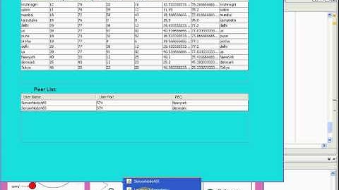 A Privacy-Preserving Location Monitoring System for Wireless Sensor Networks-PASS IEEE 2011 Projects