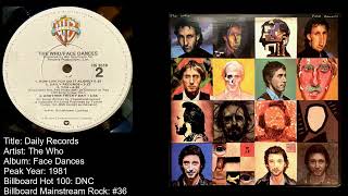 The Who -Daily Records
