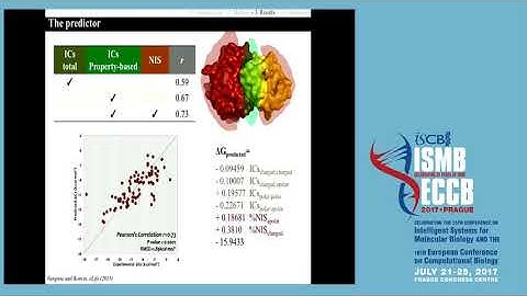 PRODIGY: a structure-based method for the prediction of... - Anna Vangone - 3DSIG - ISMB/ECCB 2017