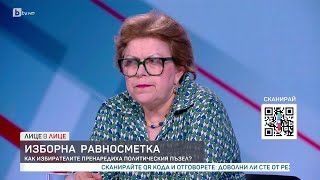 Thumbnail for Дончева: „Величие“-то не е и никакъв конкурент на „Възраждане“ | БТВ