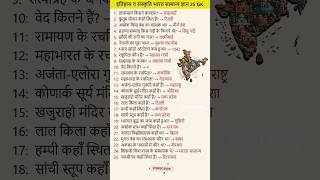 🇮🇳 Bhartiya Itihaas Quiz 🏛️ | Amazing History GK Questions 🤯 #shorts #gk #history
