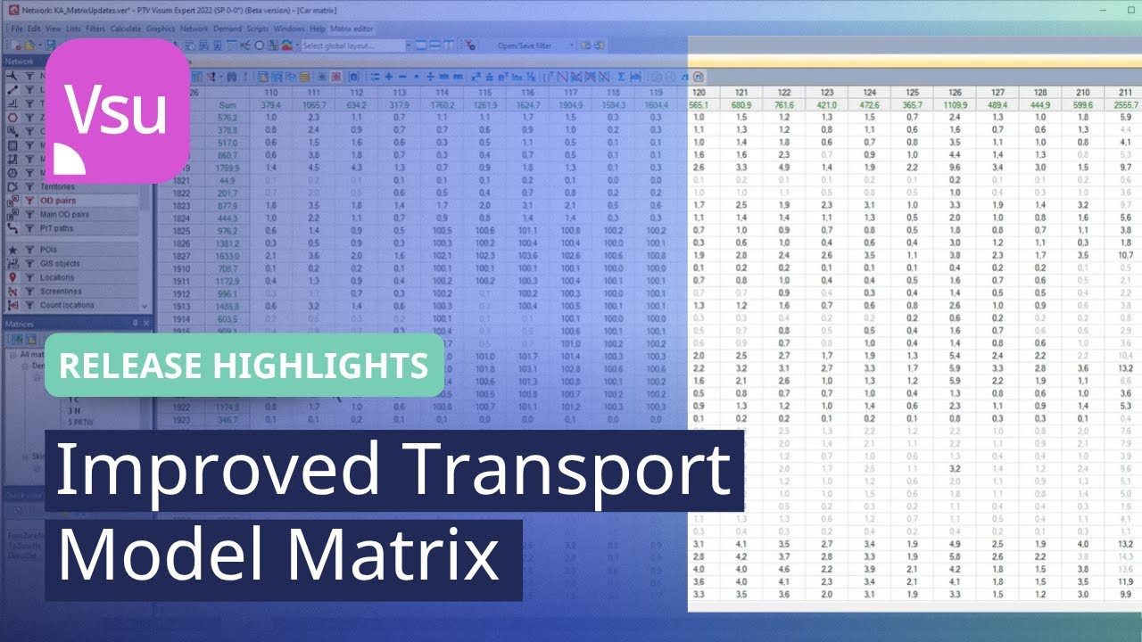 Improved Transport Model Matrix | PTV Vissim 2022 | Release Highlights ...