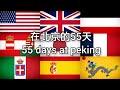 在北京的55天 各國版本 55 Days At Peking Countries Versions 