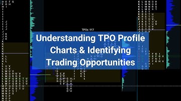 Understanding TPO Profile Charts
