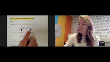 Delta Math - Compare Representations of Data