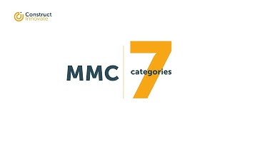 Modern Methods of Construction (MMC) Categories
