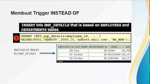 Praktikum13 Membuat Database Trigger