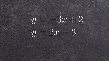 solving a linear system of two equations by graphing