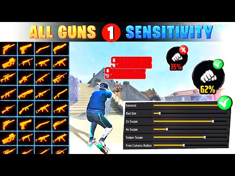 All guns Headshot