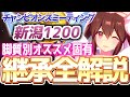 【チャンミ攻略】脚質別継承紹介＆解説！短距離 新潟1200ｍ【ウマ娘×ずんだもん】