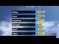ABC News 2017 theme music - weather bed + alt closer