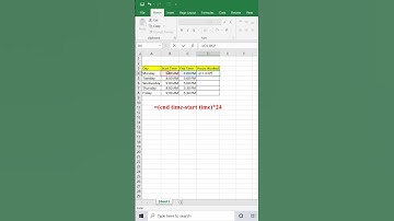 How To Count Difference Between Time In Excel | Excel Tips & Tricks | S Talk