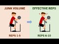 How important are effective reps for muscle growth