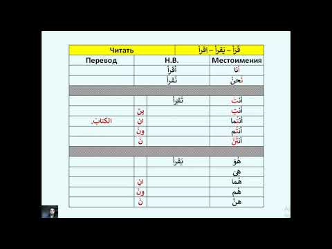 Арабский язык с носителем - 13(6) - Решения заданий по спряжению ПРАВИЛЬНЫХ ГЛАГОЛОВ настоящего врем