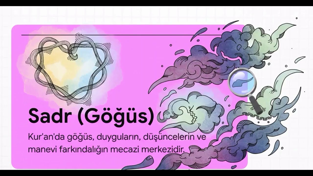 Tâhâ Suresi - İçiniz Neden Daralır? Kur'an'daki 'Sadr' ve 'Şerh' Mucizesi