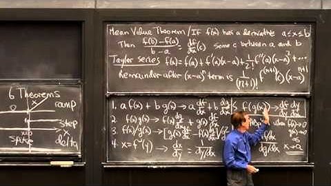 Six Functions, Six Rules, and Six Theorems