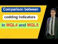 How to use indicators in MQL5 (RSI, MACD, Moving average)