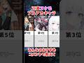 【コメント欄必見】ブルアカって魅力的なキャラ多いよね#ブルアカ