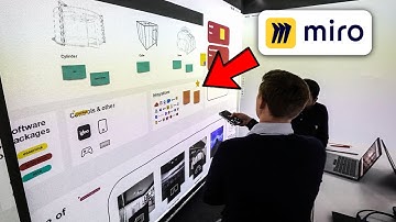 Collaborative meetings with Miro in an Igloo immersive work space