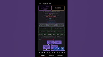 A Faster TT Grind (Ep123) #antimatterdimensions #incremental