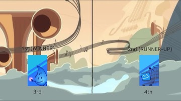 Ultimate TPOT Viewer Voting Episode 49 (featuring @mrincredi-brony as a new host)