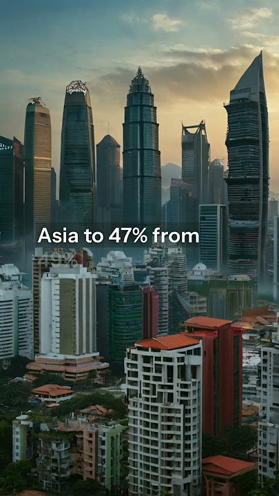 ADB Downgrades Asia Growth 📉