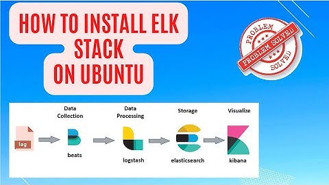 How to Install Elasticsearch, Logstash, Kibana and Filebeat (ELK Stack) on Ubuntu