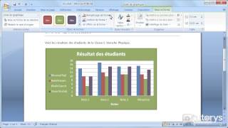 Comment mettre en forme un graphique avec Word 2007 