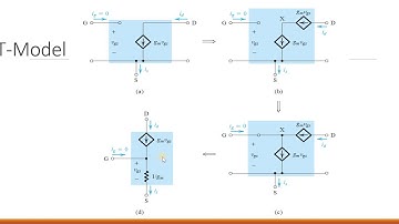 4TH SEM:Analog Circuits:Module-2:class_2