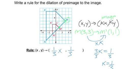 3.3 Example 3 - Write a Rule for a Dilation