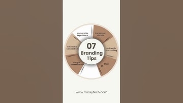 7 Powerful Branding Tips for Your Business Success | How to Build a Strong Brand Identity